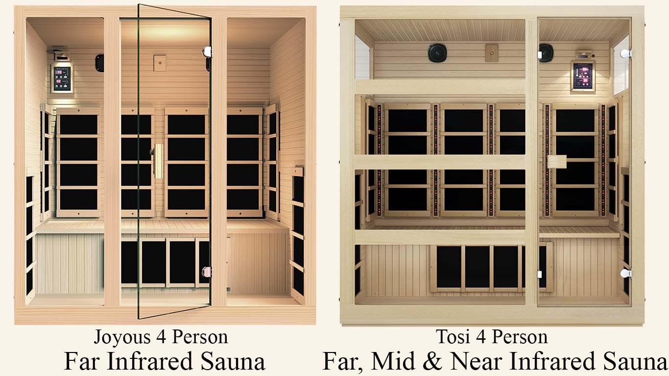 Far Infrared vs Full Spectrum